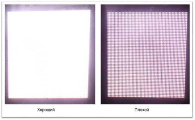 Баланс белого - характеристики светодиодного экрана