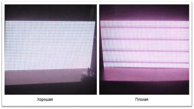 Частота обновления - характеристики светодиодного экрана